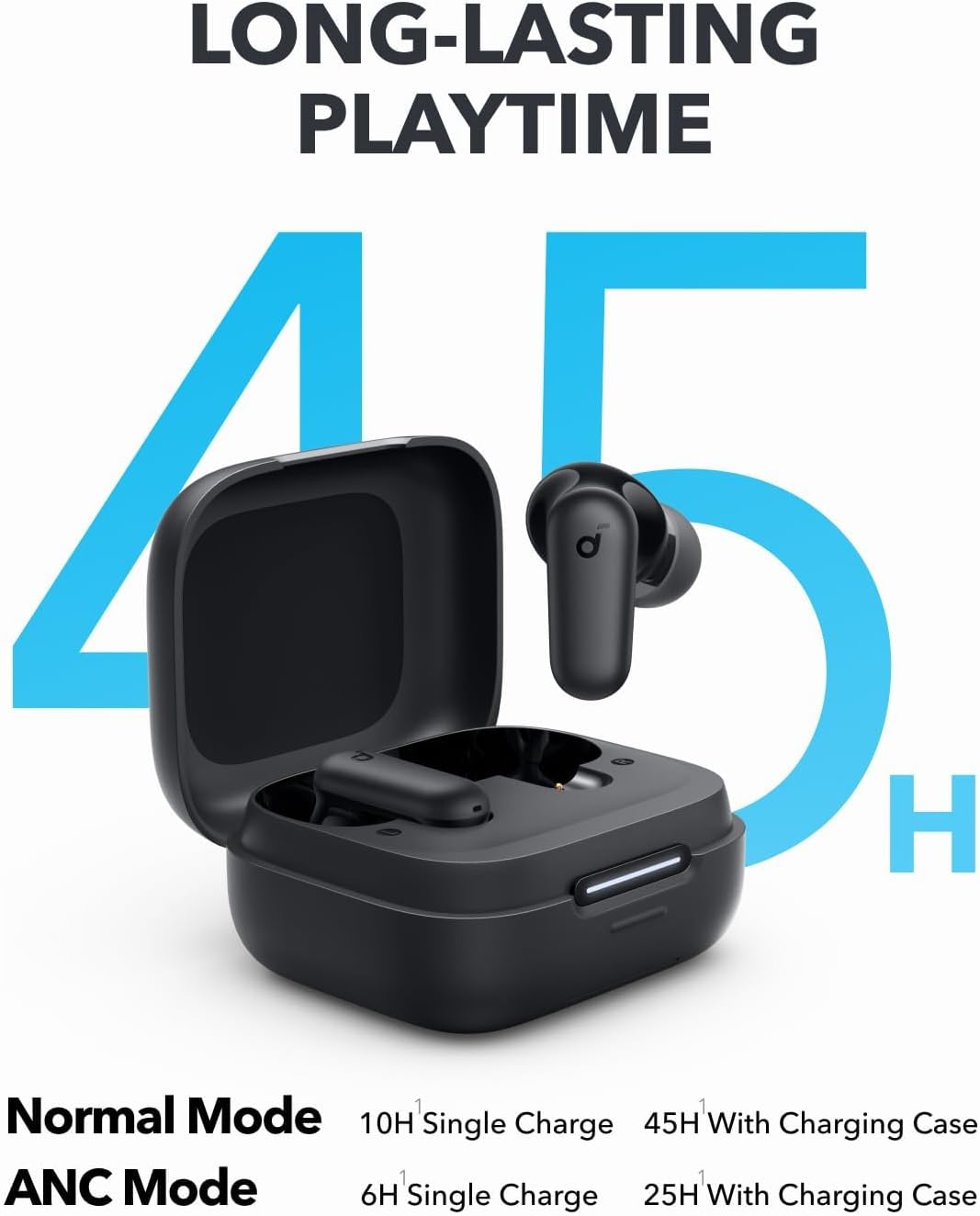 Auricolari Bluetooth Anker Sou - Type C Adapter recensione e prezzo
