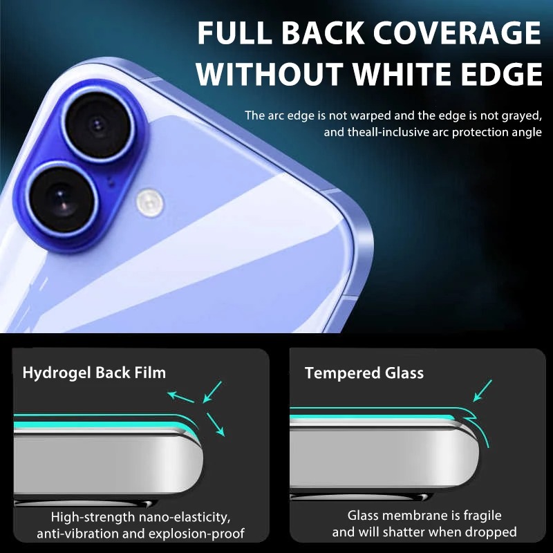5-1 pezzi pellicola idrogel pe - Phone Accessories Online recensione e prezzo