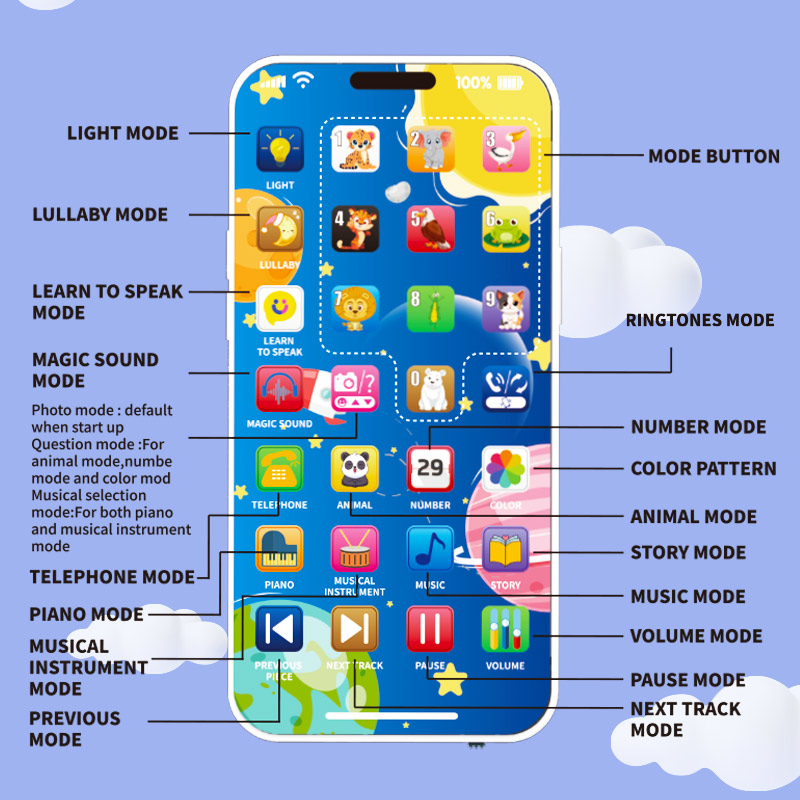 Telefono per bambini Giocattol - Phone Accessories Baby recensione e prezzo